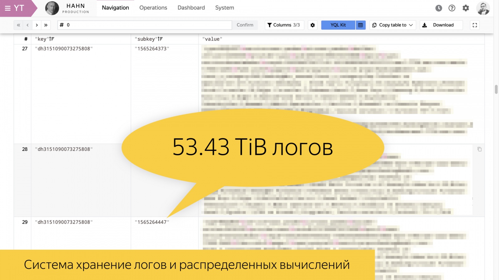 Инфраструктура А-Б-экспериментов в большом Поиске. Доклад Яндекса - 8